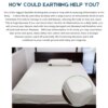 Earthing Pillowcase 10% Silver Organic Cotton - Image 7